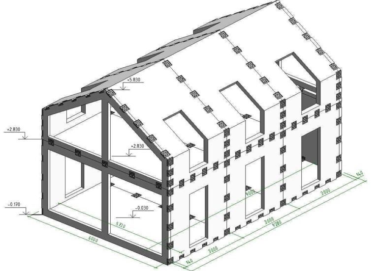 Unikalny system modułowy